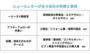 ニュースレターとは_11