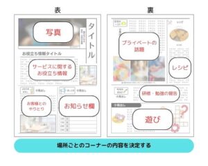 ニュースレターとは_13