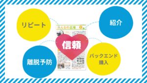 ニュースレターとは_6