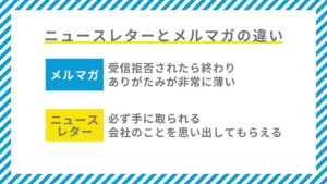 ニュースレターとは_7
